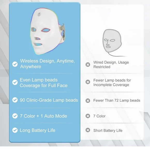 🌸LED 7 Light Mask NIB - Picture 7 of 7